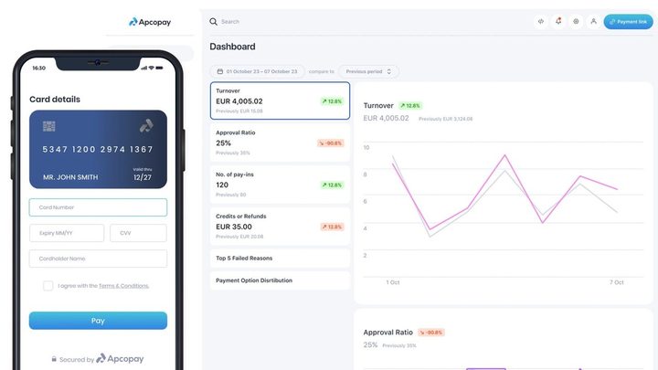 Hosted Payment Page