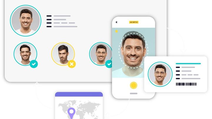 Identity Verification Suite