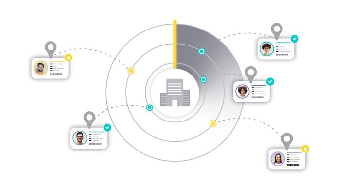 Serial Fraud Monitor