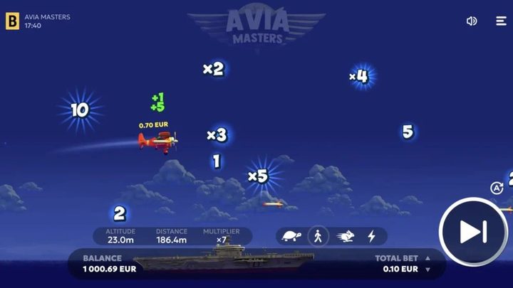 Aviamasters™