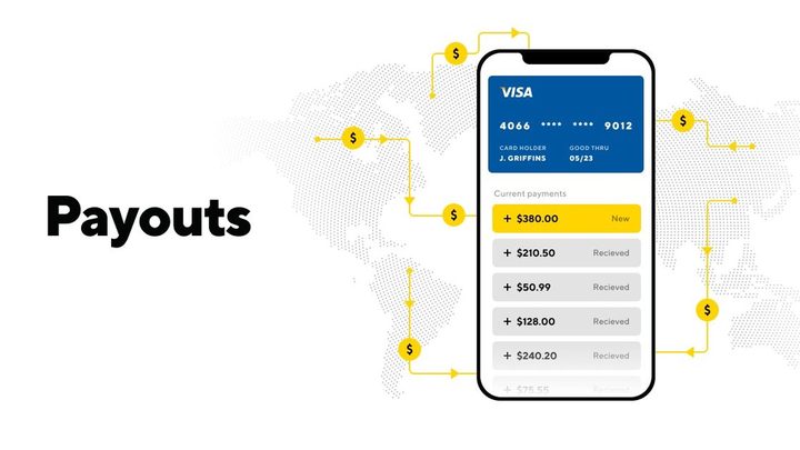 Payouts