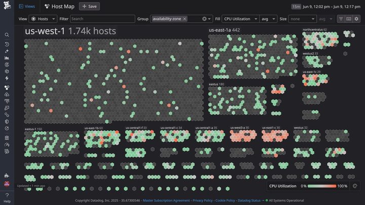 Infrastructure Monitoring