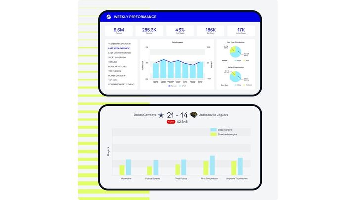 Genius Trading Services