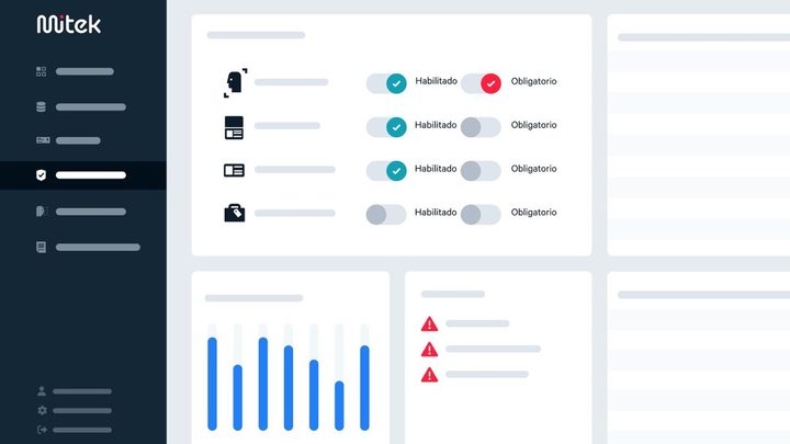 Mitek Verified Identity Platform (MiVIP)
