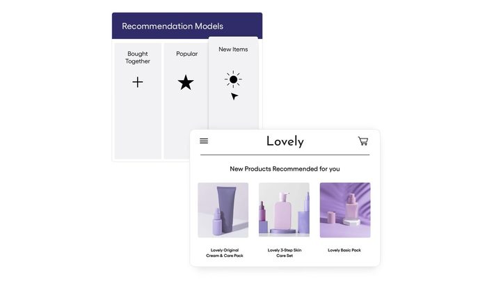 Optimove Personalize