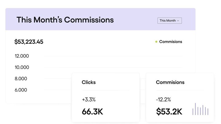 The Affiliate Platform (TAP)