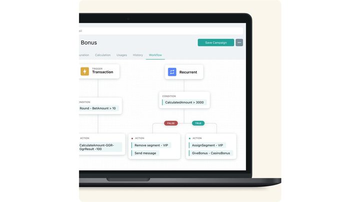 Bonus Engine and Rules & Automation Engine