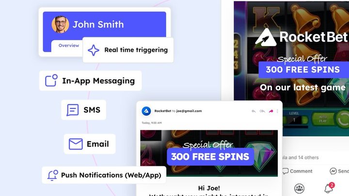 Omnichannel Orchestration